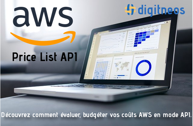 AWS Price List API